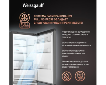 Отдельностоящий холодильник Weissgauff WFD 450 Total NoFrost Inverter Dark Grey Built-in