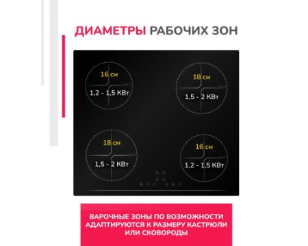 Индукционная варочная панель Simfer H60I74S003