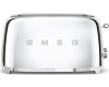 Тостер Smeg TSF02SSEU