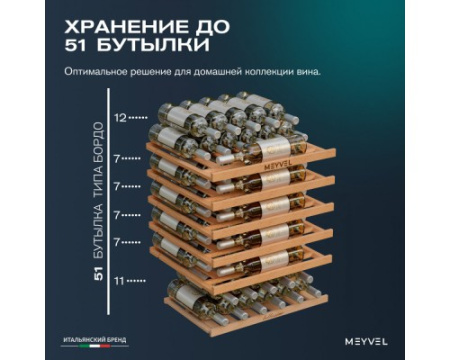 Винный шкаф Meyvel MV52PRO-KWB1