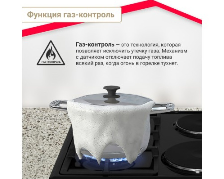 Комбинированная варочная поверхность Simfer H60Q22B516