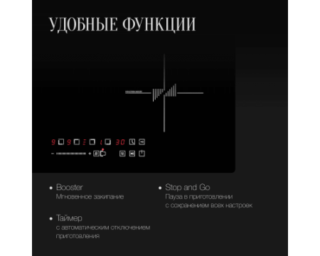 Индукционная варочная панель Kuppersberg ICS 617