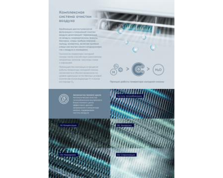 Кондиционер Electrolux Fusion Wave EACS-18HFW/N3