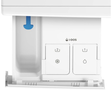 Стиральная машина Bosch WGG244FESN