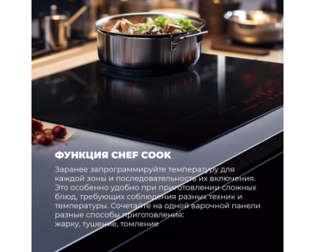 Индукционная варочная панель DeLonghi SLI 604 RUS