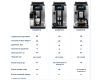 Кофемашина DeLonghi ECAM610.74.MB