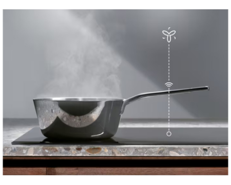 Варочная панель Electrolux EIS8134