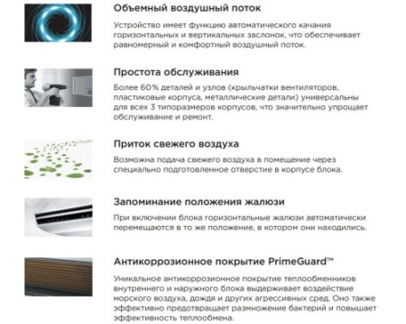 Напольно-потолочный кондиционер Midea MUEU-18HRFNX(GA)/MOA1U-18FRN8G1