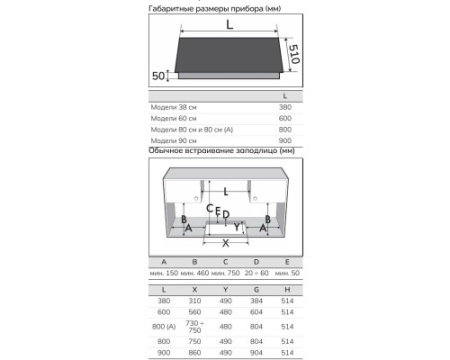 Варочная панель Smeg SIM3644MWH