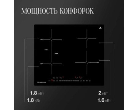 Индукционная варочная панель Kuppersberg ICS 612