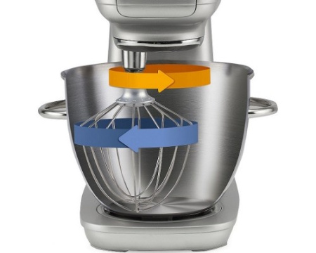 Кухонная машина Gorenje MMC1000RLBK