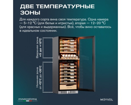 Винный шкаф Meyvel MV95-KST2 (Slim)