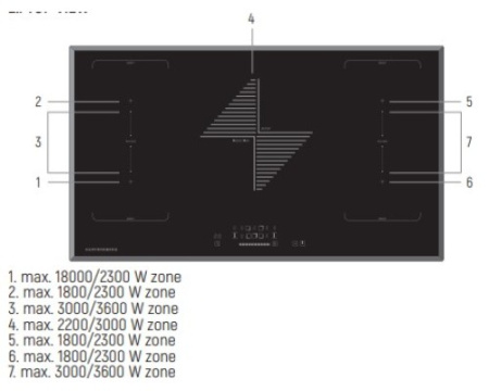 Индукционная варочная панель Kuppersberg IMS 901