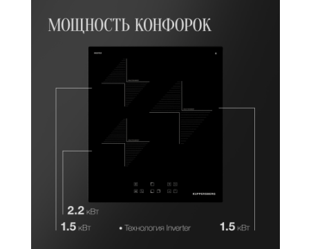 Индукционная варочная панель Kuppersberg ICO 402