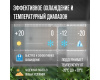 Автохолодильник Meyvel AF-DB90X