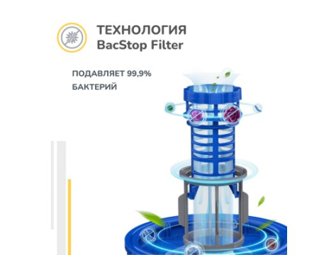 Встраиваемая посудомоечная машина Simfer DGB4601