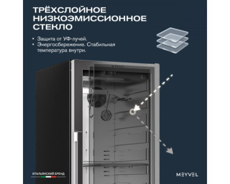 Холодильник для сухого вызревания мяса Meyvel MM-105SR