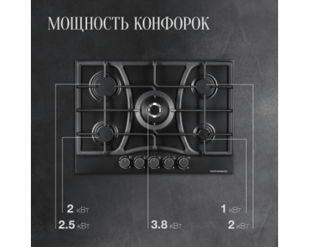Газовая варочная панель Kuppersberg FS 73 Ant