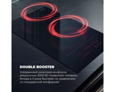 Индукционная варочная панель DeLonghi SLI 302 RUS