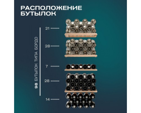 Винный шкаф Meyvel MV98-KBF2