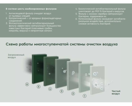 Кондиционер Electrolux Enterprise EACS/I-18HEN-WHITE/N8