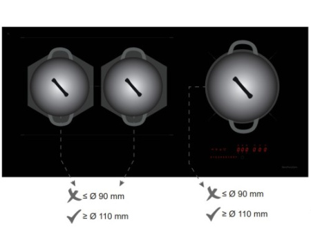 Индукционная варочная панель Barazza 1PIDC90N