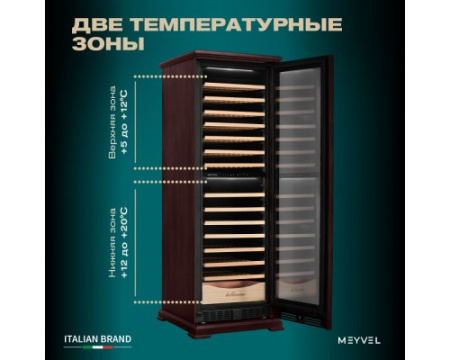 Винный шкаф Meyvel MV163PRO-KBT2 (Спелая вишня)