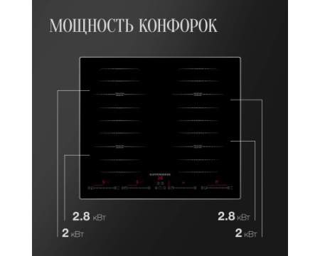 Индукционная варочная панель Kuppersberg ICS 645 F