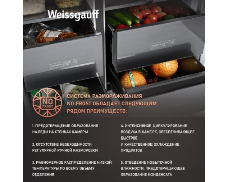 Отдельностоящий холодильник с инвертором Weissgauff WSBS 590 BG NoFrost Inverter Premium