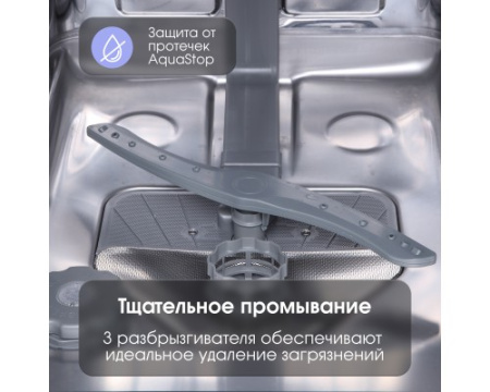 Посудомоечная машина Zigmund & Shtain DW 306.4