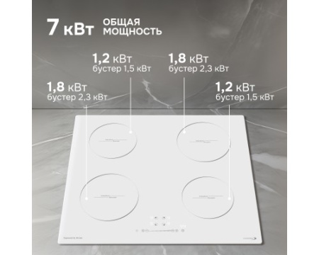 Стеклокерамическая варочная панель Zigmund & Shtain CI 30.6 W
