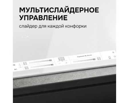 Стеклокерамическая варочная панель Zigmund & Shtain CI 24.4 W