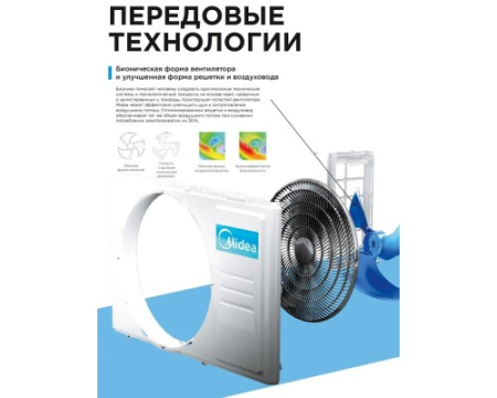Напольно-потолочный кондиционер Midea MUE-48HRN1-R(A)/MOU-48HN1-LRR/-40