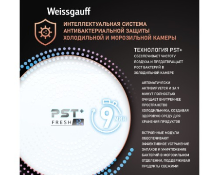 Отдельностоящий холодильник Weissgauff WFD 450 Total NoFrost Inverter Dark Grey Built-in