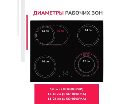 Электрическая варочная панель Simfer H60D17B015
