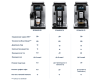 Кофемашина DeLonghi ECAM610.55.SB