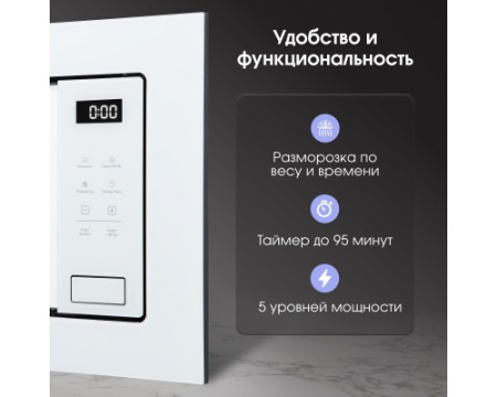 Микроволновая печь Zigmund & Shtain BMO 26 W