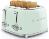Тостер Smeg TSF03PGEU