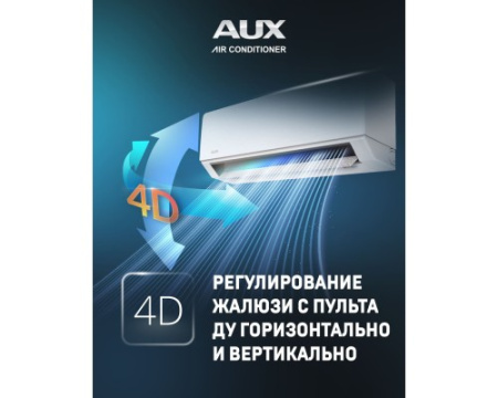 Настенный внутренний блок мульти сплит-системы AUX AMWM-H12/4R2(BA)