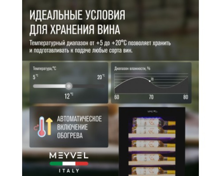 Винный шкаф Meyvel MV106-KBT2 (Slim)