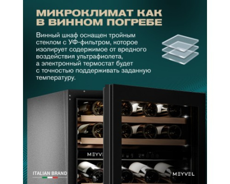 Винный шкаф Meyvel MV46NH-KBT2