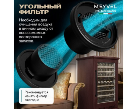 Винный шкаф Meyvel MV77PRO-KBT2 (Спелая вишня)