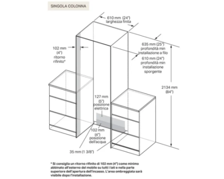 Холодильник Signature Kitchen Suite SKSCR2431P