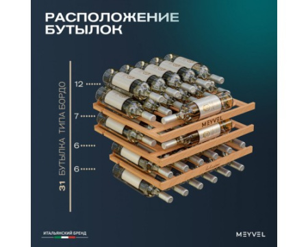 Винный шкаф Meyvel MV31PRO-KBB1