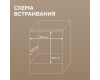 Электрический духовой шкаф Zigmund & Shtain E 138 X
