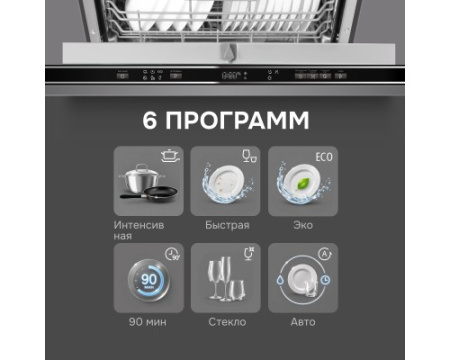 Посудомоечная машина Zigmund & Shtain DW 313.6