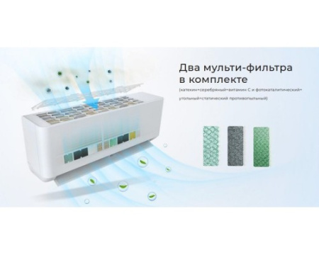Кондиционер Neoclima Pro-Health NS/NU-HAP07T32