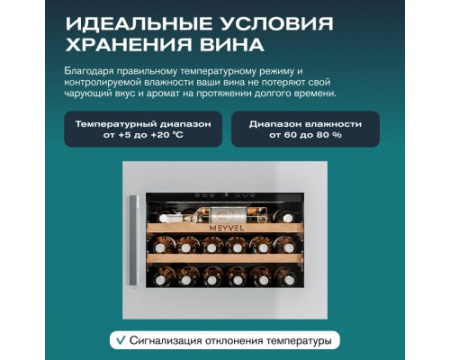 Винный шкаф Meyvel MV19PRO-KWB1