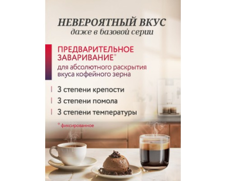 Кофемашина Nivona CafeRomatica NICR 555