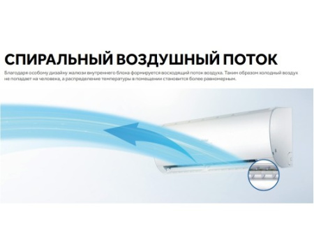 Кондиционер Haier Spirit AS70HSL1HRA-W/1U70HSL1FRA